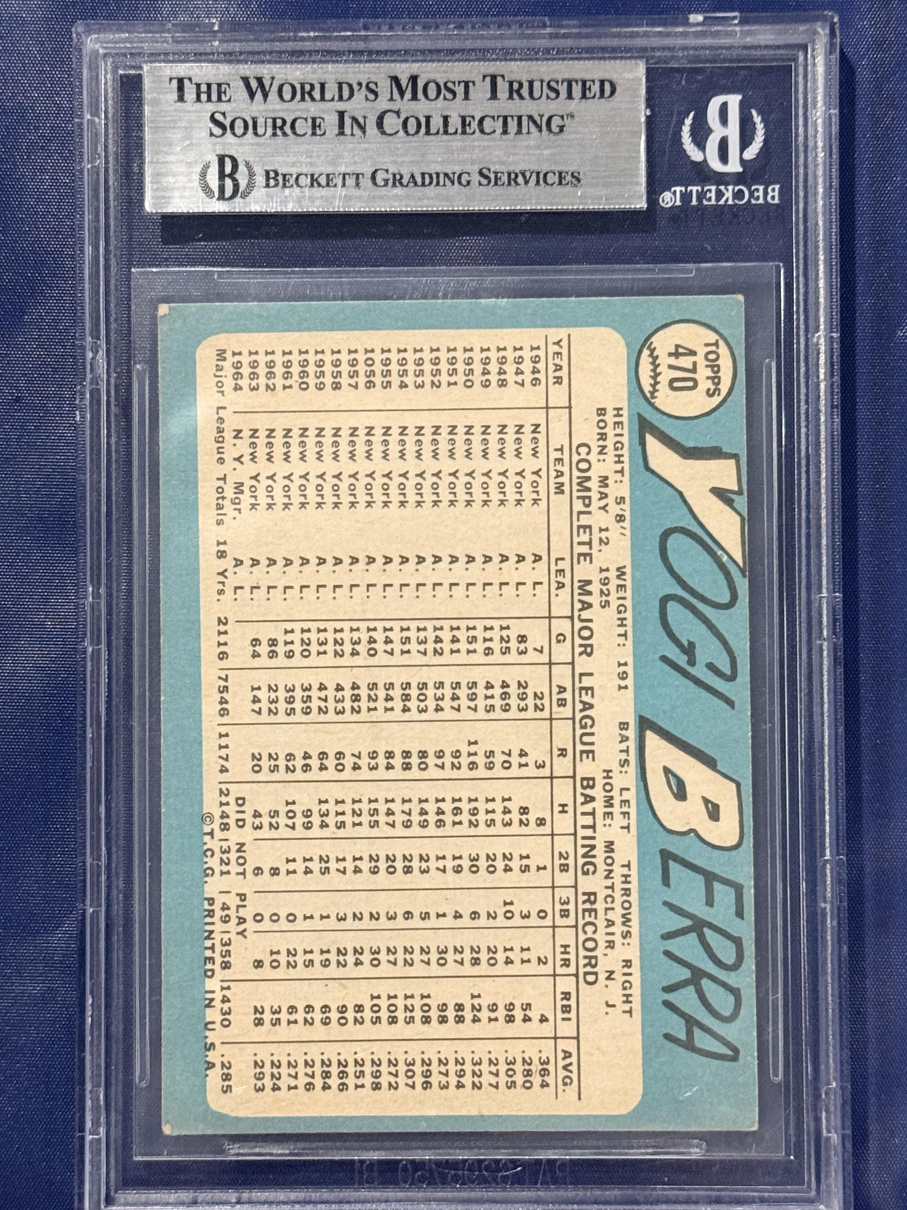 1965 Topps #470 Yogi Berra P/CO BGS 4